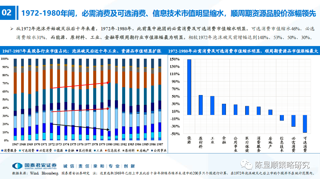梦金园盘中大涨超8%，国泰君安力荐‘增持’评级