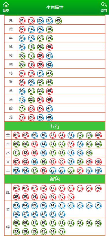 新澳门彩精准一码内陪网站|精选资料解析大全