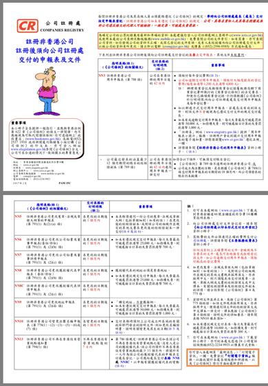 免费香港资料开奖记录|精选资料解析大全