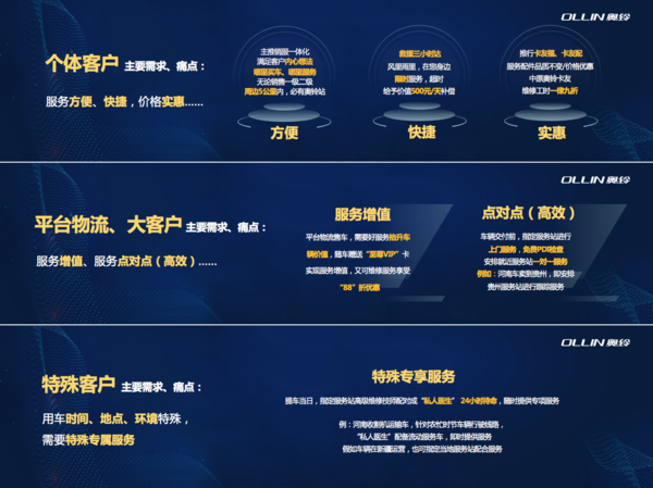 2024新奥精准免费|精选资料解析大全