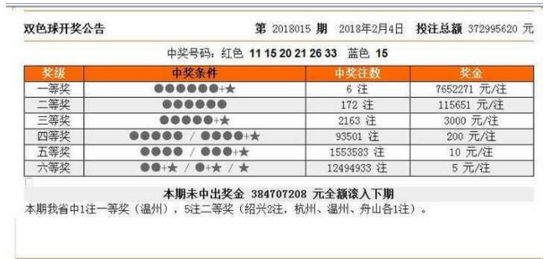 香港4777777开奖结果 开奖结果一|精选资料解析大全
