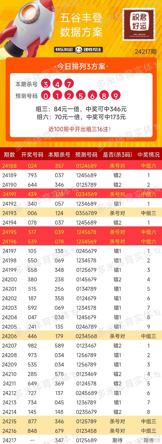 今晚澳门码特开什么号码,今晚澳门码特开什么号码——探寻幸运之门的秘密