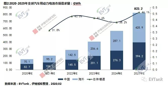2025年资料大全免费,迈向知识共享的未来，2025年资料大全免费时代展望