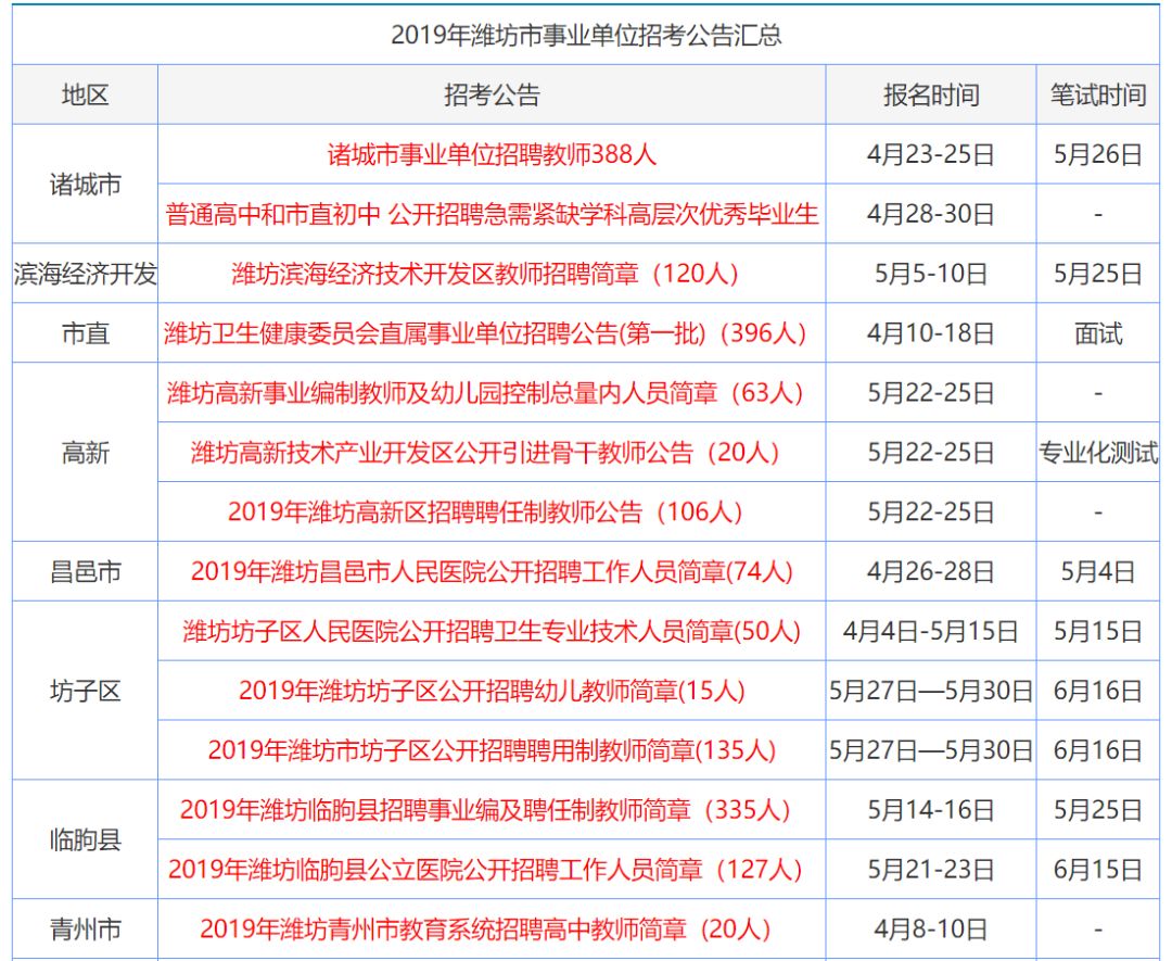 香港二四六开奖免费资料大全下载,香港二四六开奖免费资料大全下载，探索与解析