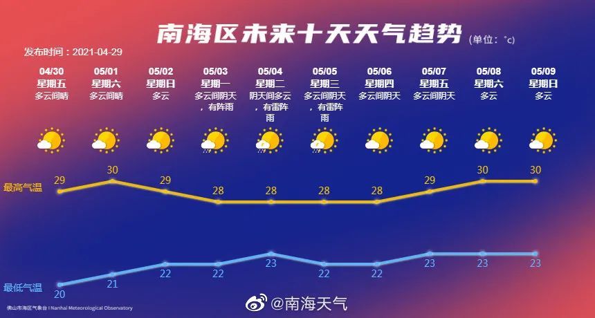 热线 第116页