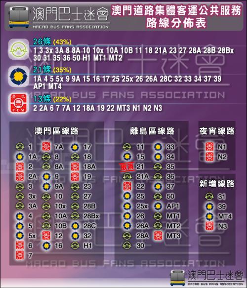 澳门挂牌之全篇100解挂,澳门挂牌之全篇100解挂