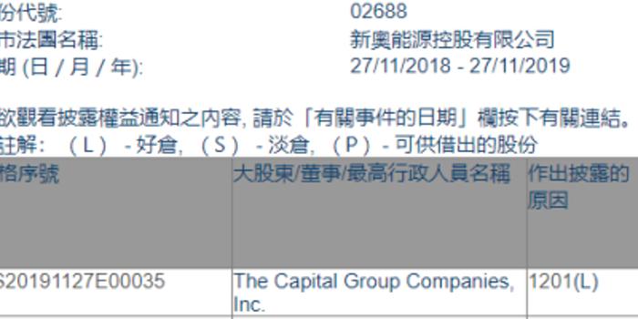 2025新奥官方正版资料免费发放,2025新奥官方正版资料免费发放，探索未来，共创辉煌