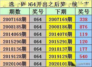 澳门一码一码100准确a07版,澳门一码一码精准预测，揭秘A07版背后的秘密