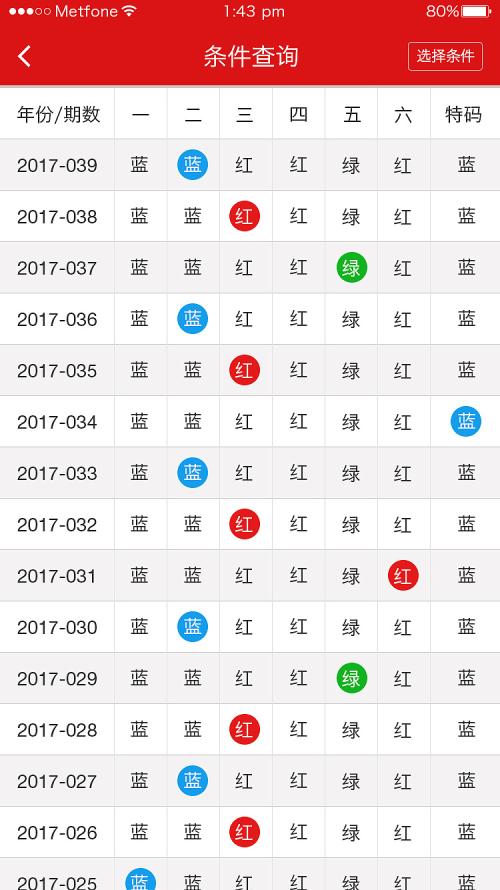 二四六天天彩246cn,二四六天天彩246cn，探索与体验