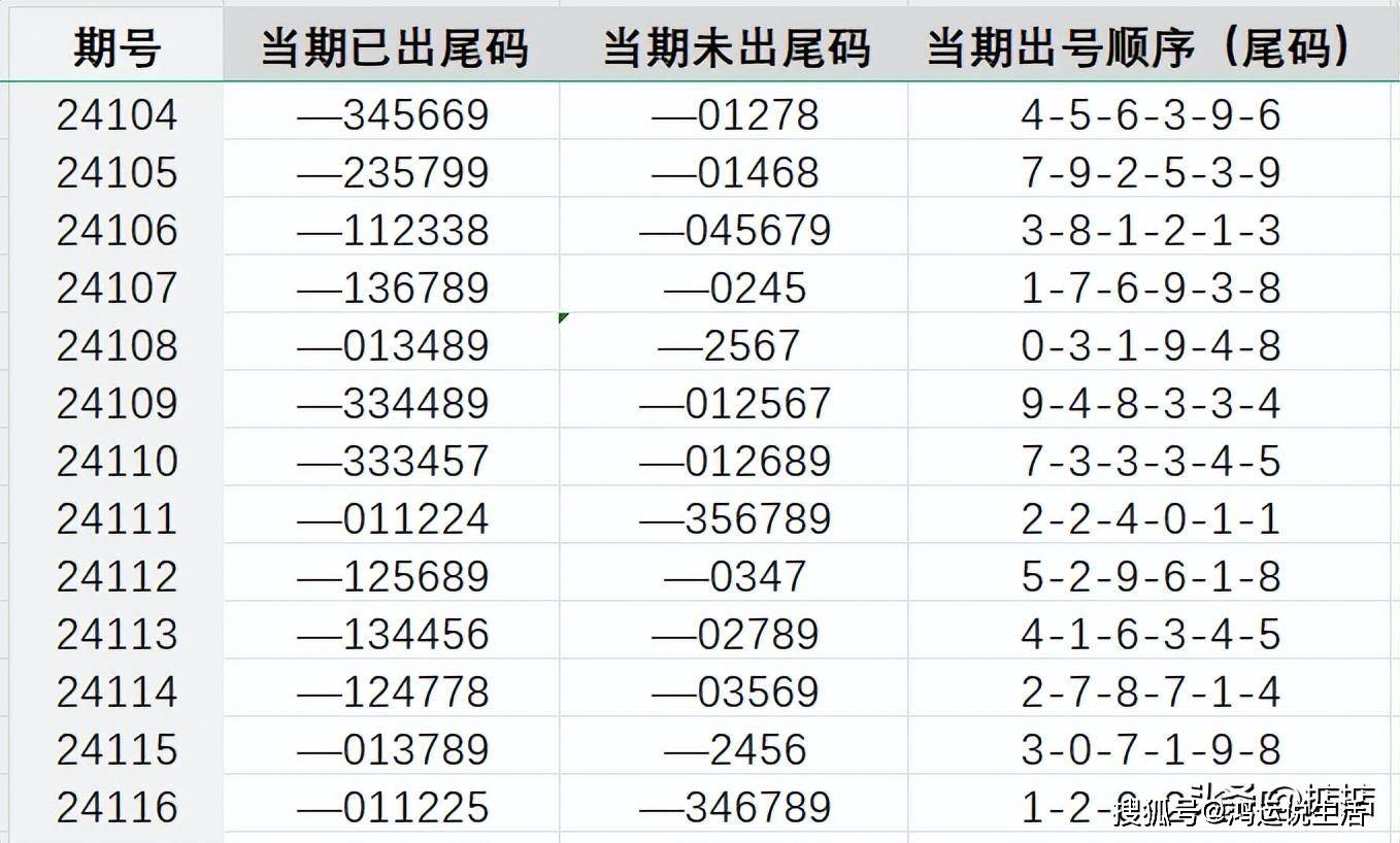 7777788888王中王开奖网址,关于王中王彩票开奖网址与数字组合77777和88888的探讨
