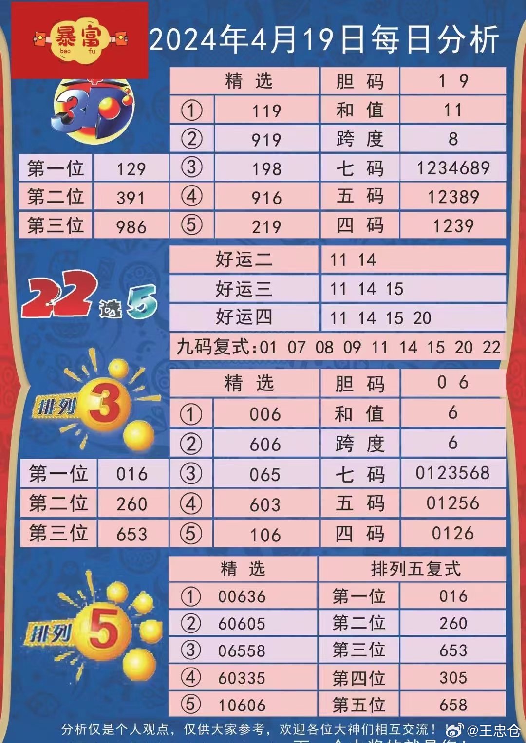 2025最新奥马免费资料生肖,揭秘未来奥秘，探索最新奥马免费资料生肖预测