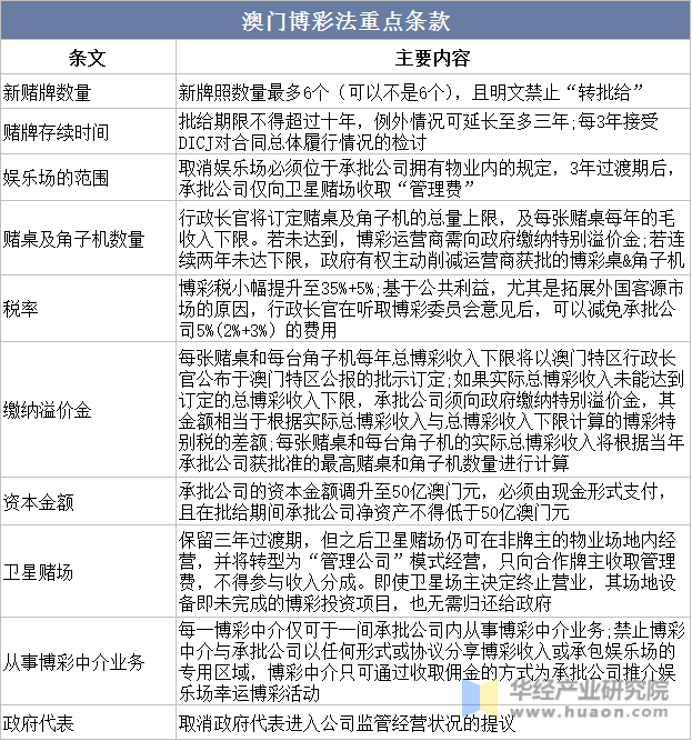 新澳门资料大全正版资料,新澳门资料大全正版资料，深度探索与解读