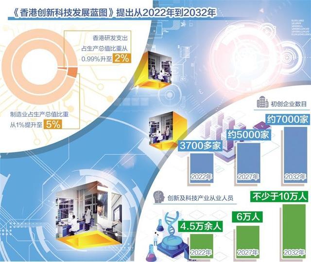 2025澳门资料精准大全,澳门资料精准大全——探索未来的蓝图（2025展望）