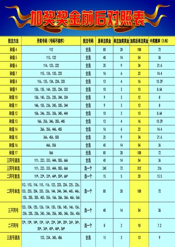 2025澳门天天开好彩大全免费,澳门彩票，探索未来的好彩之旅（2025澳门天天开好彩大全免费）