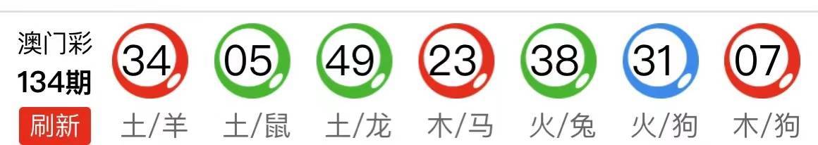 热线 第7页
