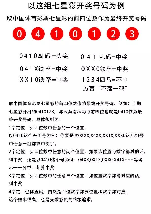 7777788888王中王免费开奖,揭秘7777788888王中王免费开奖背后的秘密