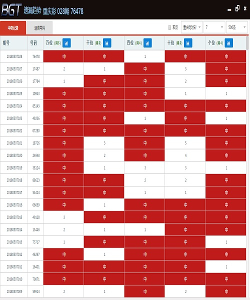 62827ccm澳门彩开奖结果查询,澳门彩开奖结果查询，探索62827ccm的神秘之旅