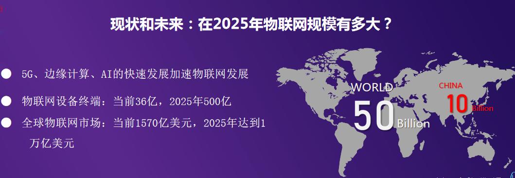 2025年四不像免费资料大全,探索未来，2025年四不像免费资料大全